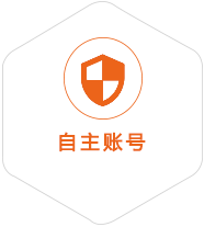 花山到台湾国际快递